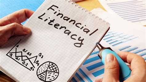 Dollars and sense: Can financial literacy help students learn math?